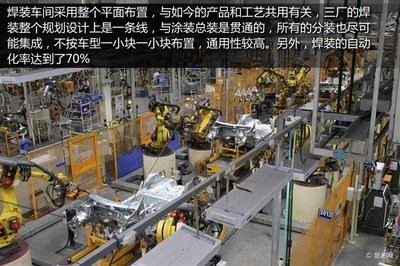 探訪神龍汽車武漢三工廠 揭秘東風(fēng)標(biāo)致2008誕生地的智能制造與軟件開發(fā)
